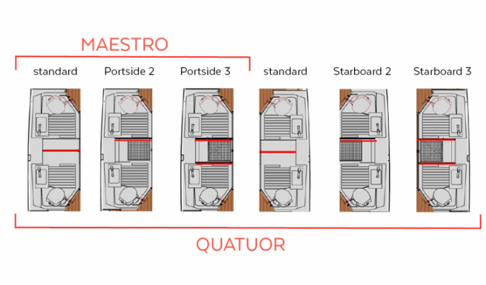 Astréa 42